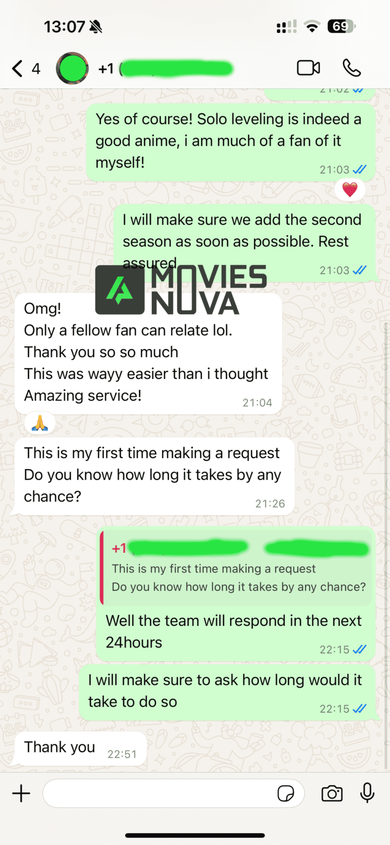 Customer feedback 5 star rating